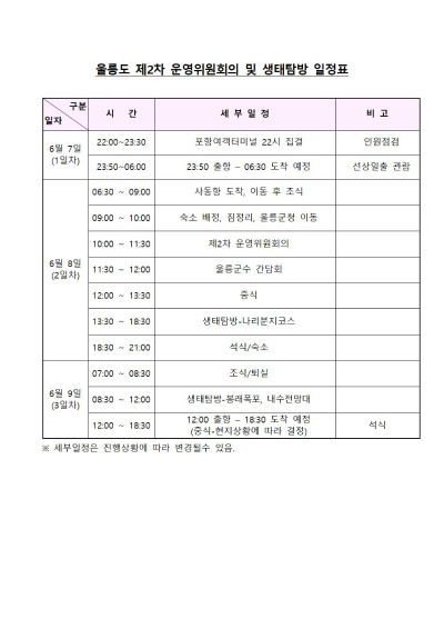 2차운영회의 공문002.jpg